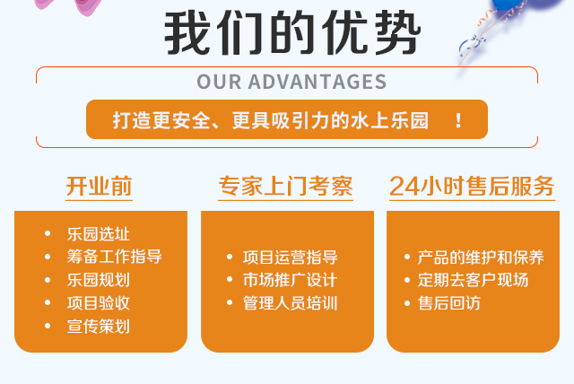 新潮优势